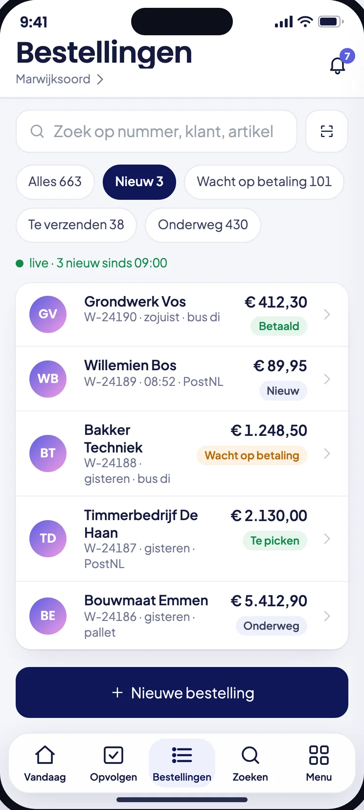 De bestellingen van alle winkels in de Shopro-app