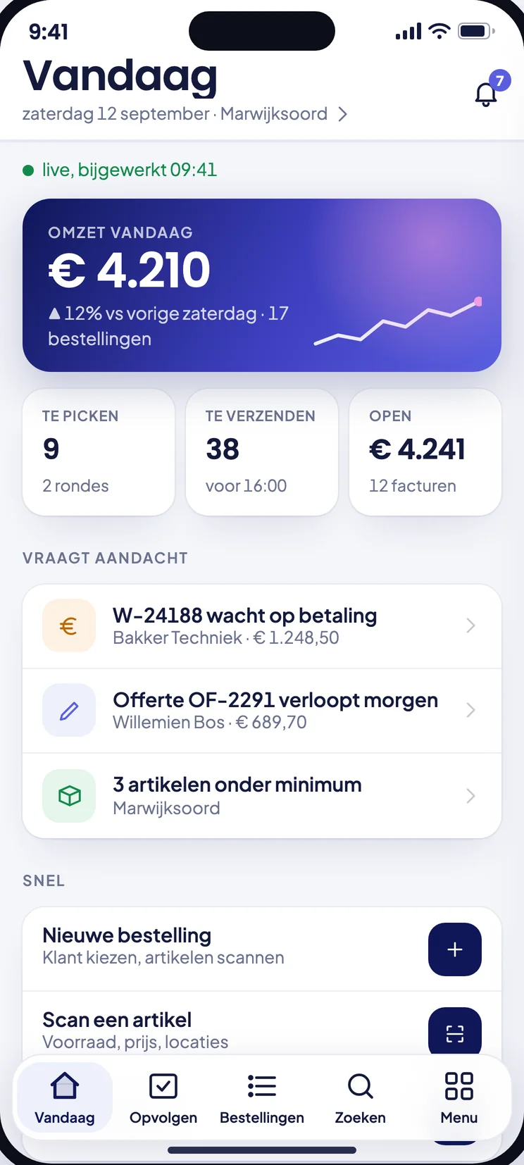 Vandaag in de Shopro-app